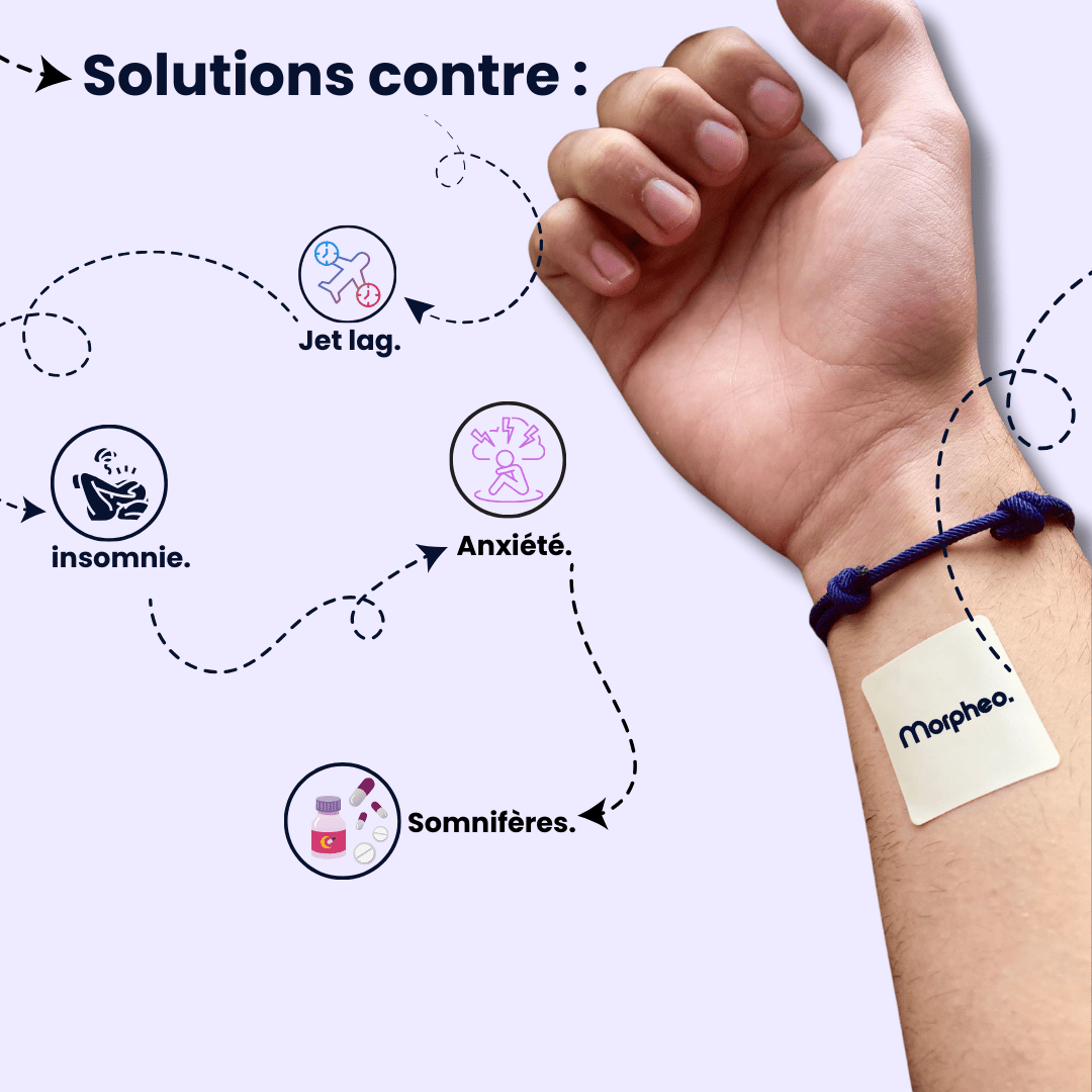 Patch De sommeil - Morpheopatch